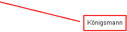 Legende mit Linie (2): K�nigsmann