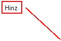 Legende mit Linie (2): Hinz
