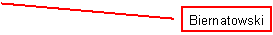 Legende mit Linie (2): Biernatowski