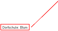 Legende mit Linie (2): Dorfschule: Blum