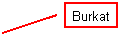 Legende mit Linie (2): Burkat