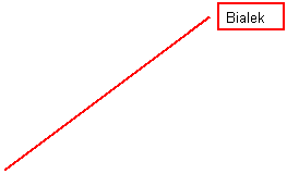 Legende mit Linie (2): Bialek
