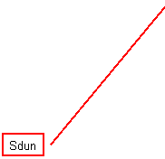 Legende mit Linie (2): Sdun