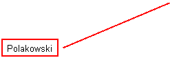 Legende mit Linie (2): Polakowski
